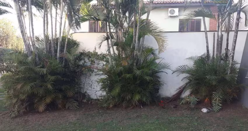 Casa em condomínio fechado com 4 quartos para alugar no Terras de São José Urbano Portella, Itu 