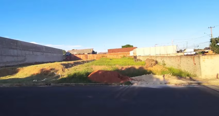 Terreno à venda na Rua José Manoel Inácio, 10, Jardim Botucatu (Rubião Júnior), Botucatu