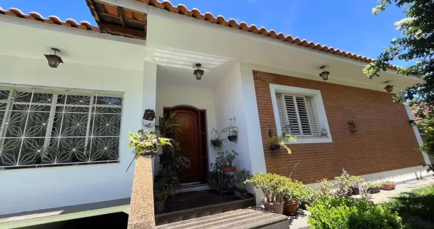 Casa com 3 quartos à venda no Jardim Cascatinha, Poços de Caldas 
