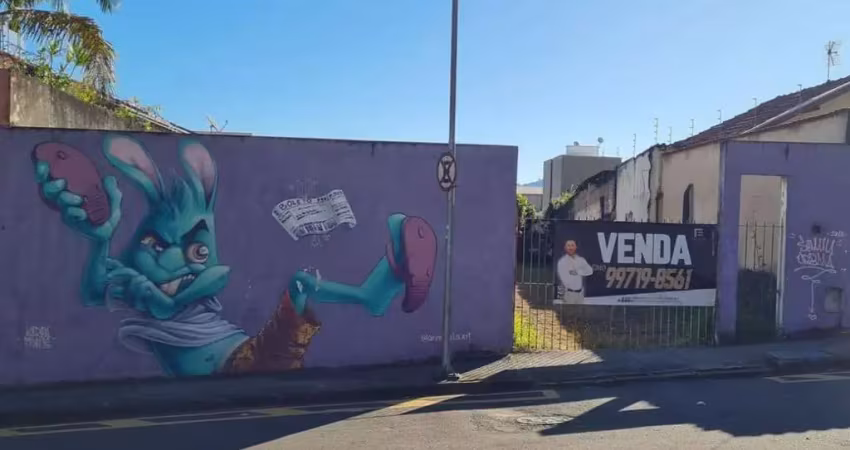 Terreno comercial à venda na Rua Correia Neto, Centro, Poços de Caldas