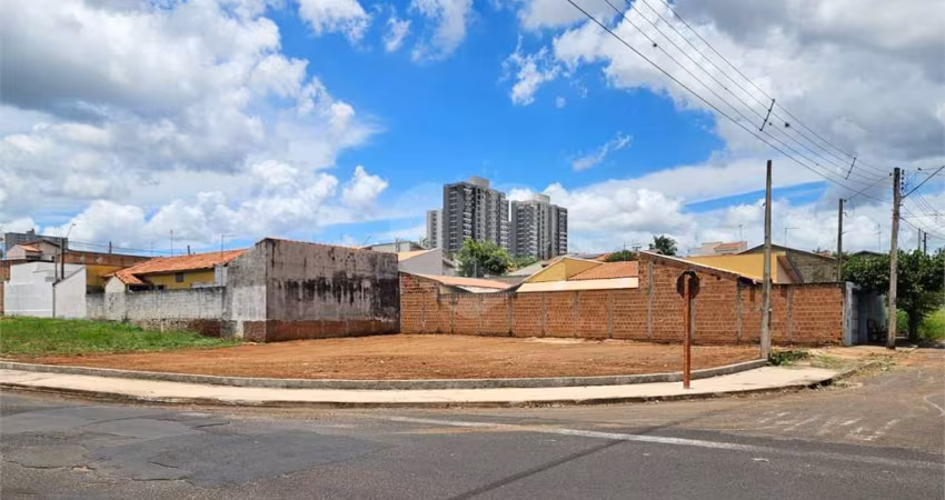Terreno à venda em Residencial Cambuy - SP