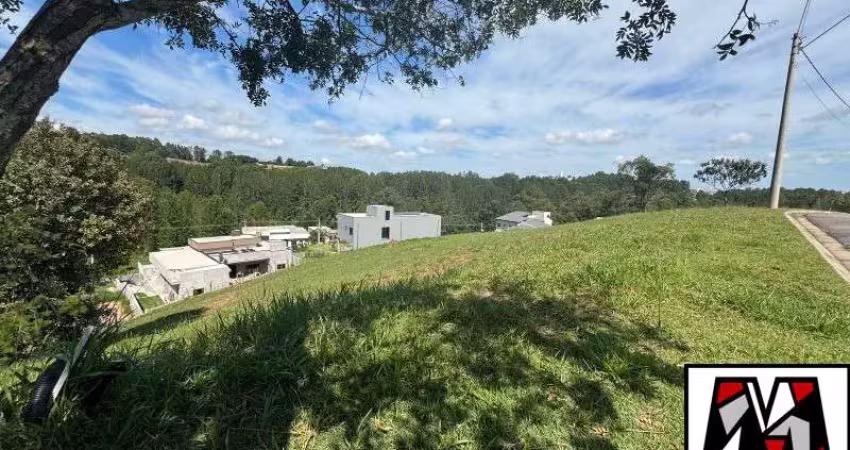 Terreno à venda no Caxambu, Jundiaí 