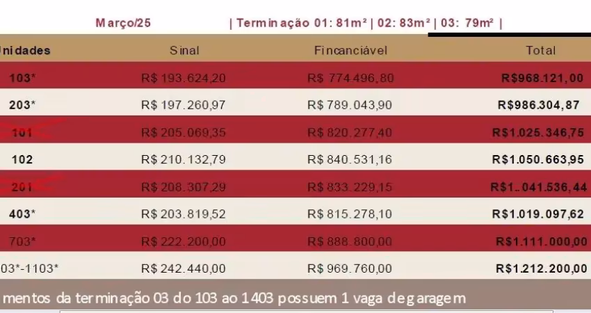 Quer morar num  predio novinho à uma quadra do mar a partir de   r$880.000 ?