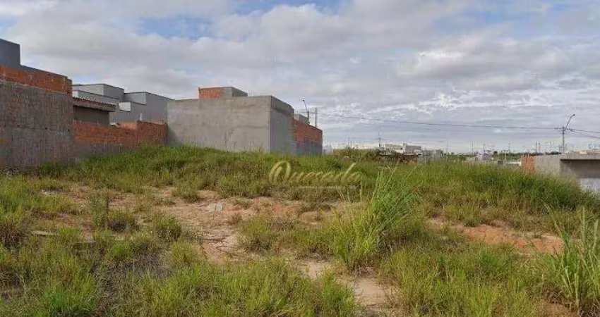 Terreno residencial à venda, 150 m², plano, smart city, indaiatuba.
