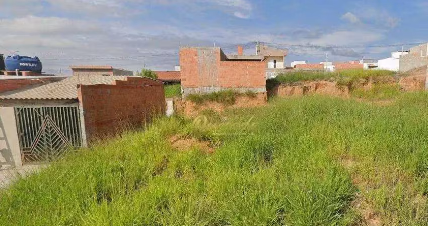 Terreno residencial à venda, 150 m², plano, smart city, indaiatuba.