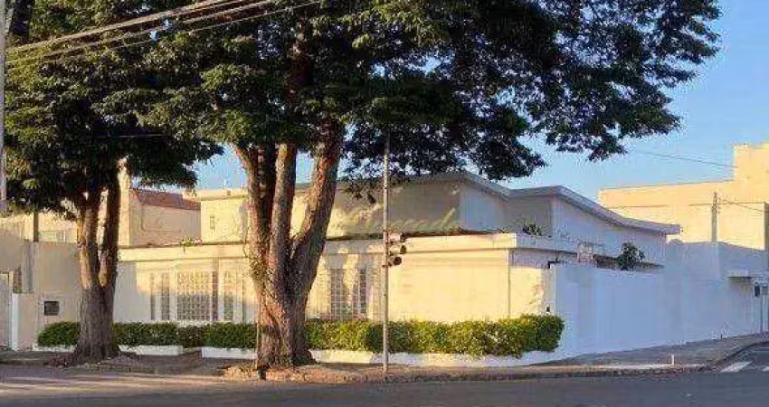 Salão comercial à venda, de esquina, 4 salas, av. presidente vargas, indaiatuba.