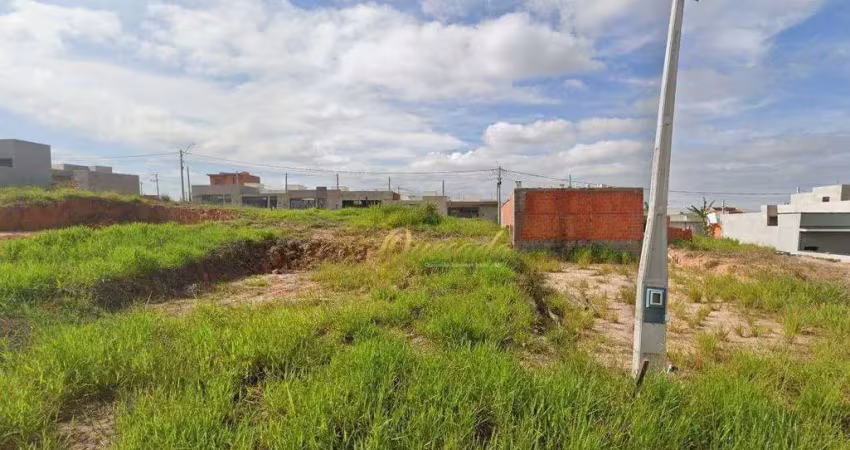 Terreno residencial à venda, 150 m², plano, parque barnabé, indaiatuba.