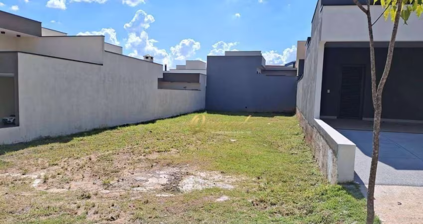 Terreno residencial à venda, 300 m², plano, Condomínio Residencial Milano, Indaiatuba.