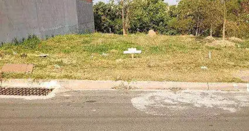 Terreno residencial, à venda, de 155,23 m², jardim das maritacas, indaiatuba.