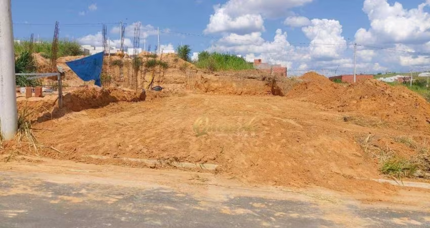Terreno residencial à venda, 150 m², plano, Smart City, Indaiatuba.