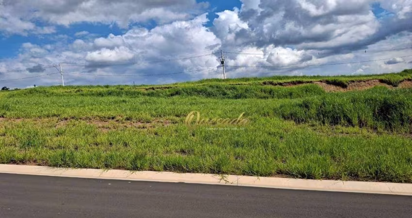 Terreno residencial à venda, 300 m², Condomínio Park Vista Real, Indaiatuba.