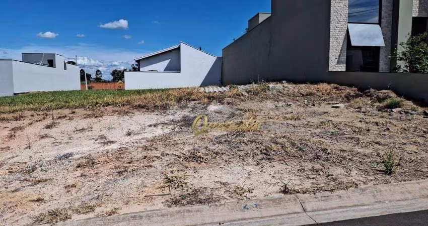 Terreno residencial à venda, de 301,88 m², plano, Condomínio Gran Reserve, Indaiatuba.