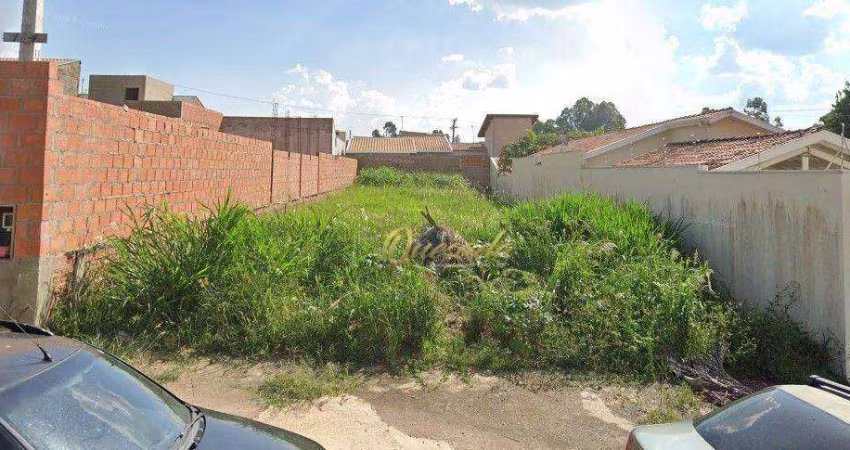 Terreno residencial à venda, 408,50 m², Jardim Europa II, Indaiatuba.