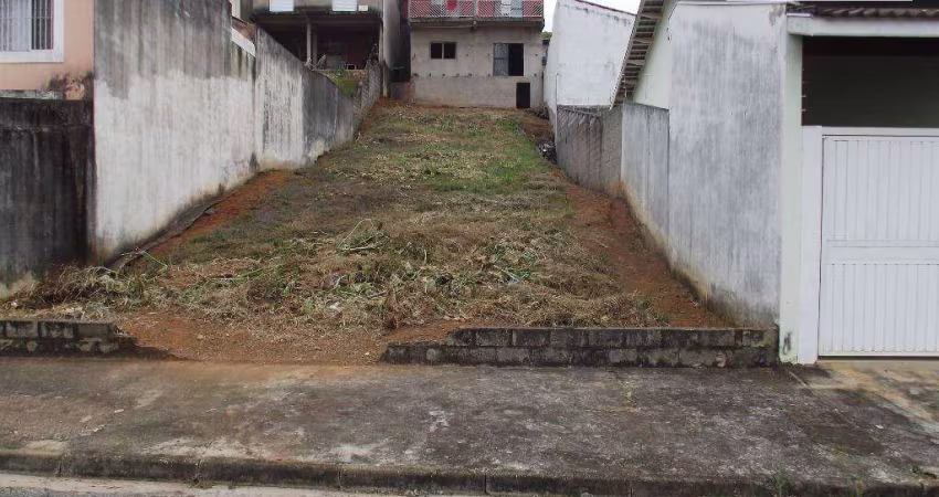 Terreno à venda, 300 m² por R$ 250.000,00 - Jardim Primavera - Bragança Paulista/SP