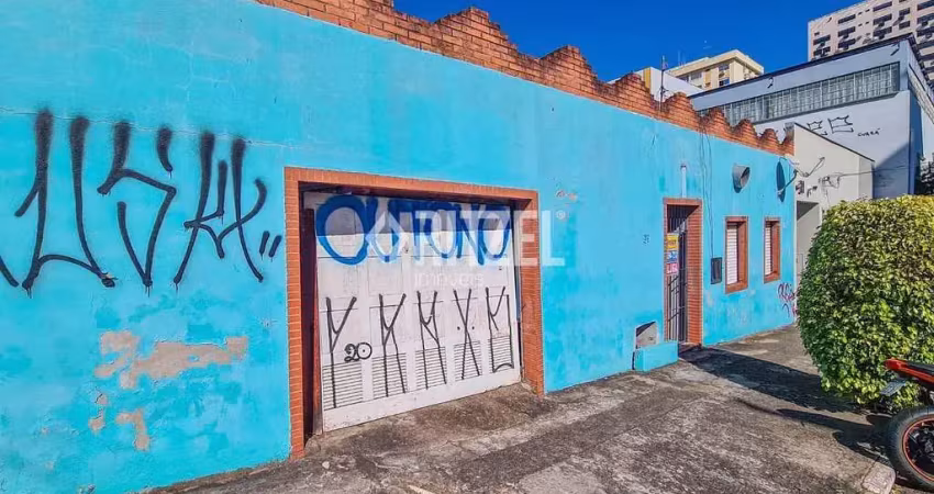 Casa para locação 1 quarto, 141.29m², centro, novo hamburgo - rs
