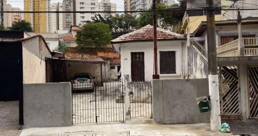 TERRENO À VENDA 267 m²   BOSQUE DA SAÚDE  SÃO PAULO