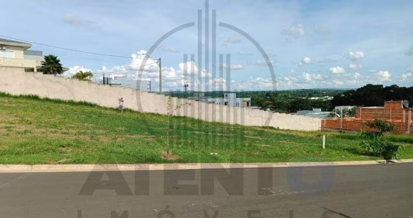 TERRENO - RESIDENCIAL LONDON PARK - INDAIATUBA/SP