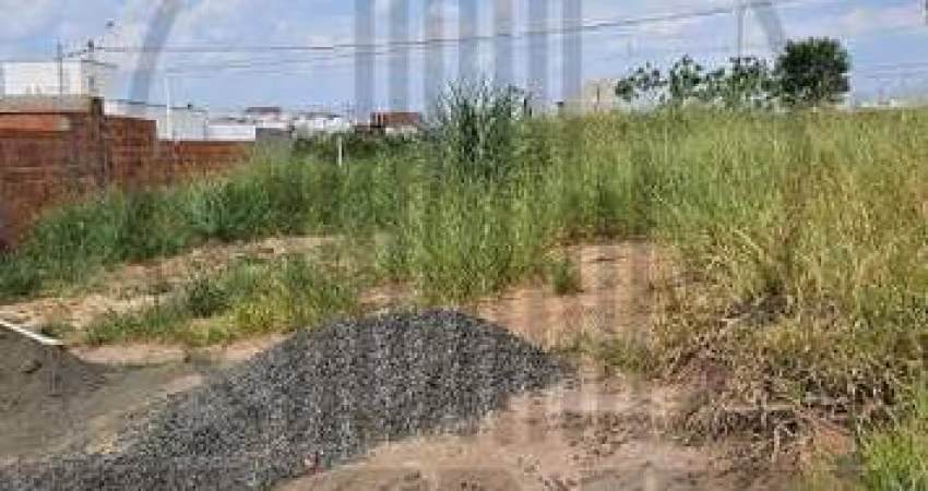 TERRENO - JARDIM DAS ARARAS - INDAIATUBA/SP