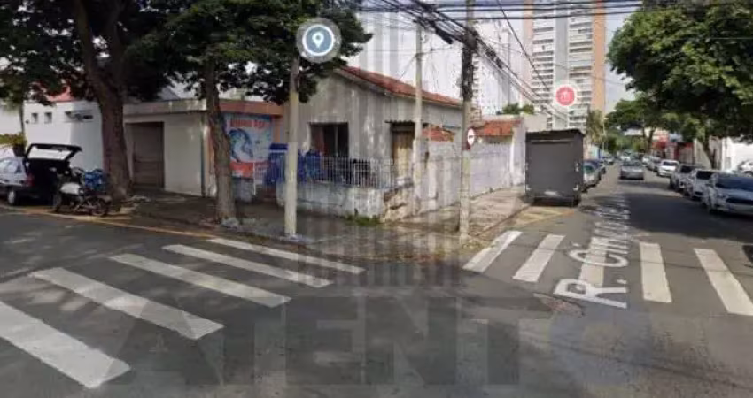 Terreno à venda na Rua Cerqueira César, 612, Centro, Indaiatuba