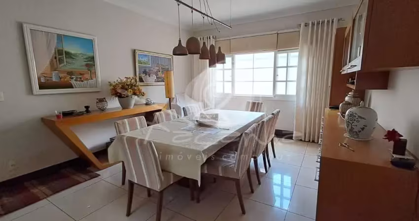 Casa para locação no jardim chapadão em campinas - 5 quartos