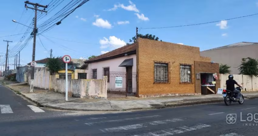 Terreno à venda em Vila Palmeirinha