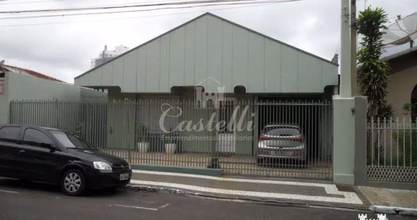 Casa com 2 quartos à venda na Rua General Carneiro, 222, Centro, Ponta Grossa