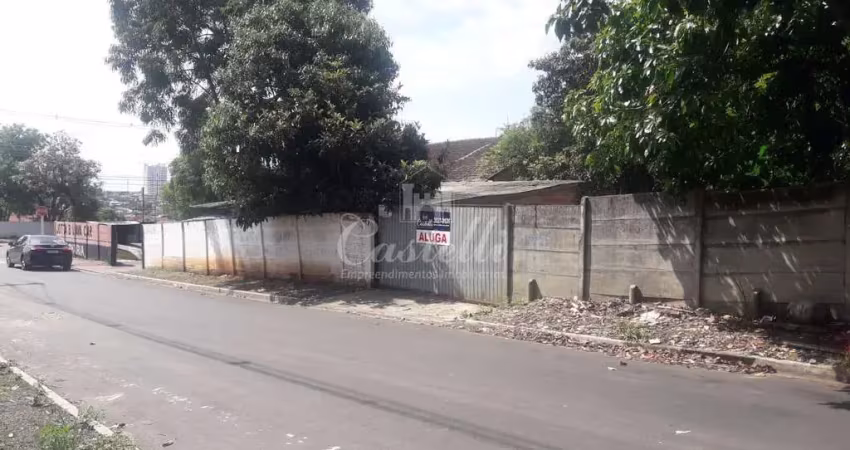 Terreno para locação no bairro orfãs em ponta grossa paraná