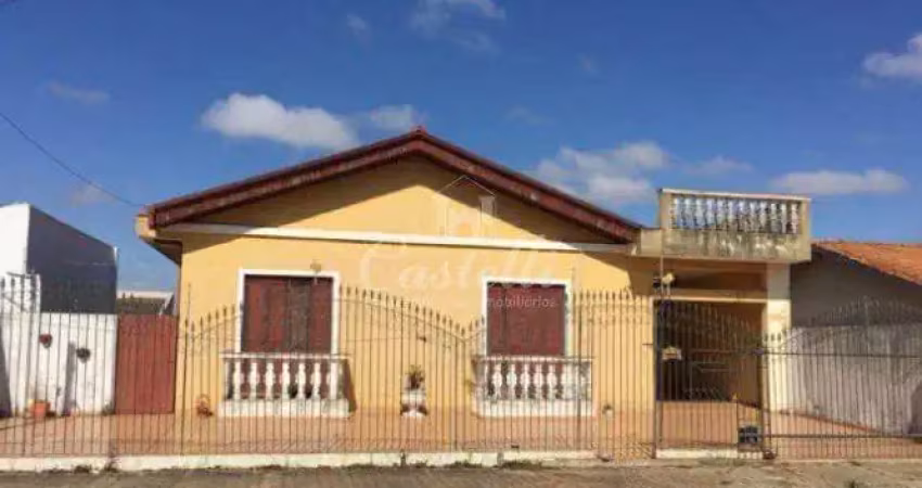 Casa com 2 quartos à venda na Rua Travessa Mário de Alencar, 120, Uvaranas, Ponta Grossa