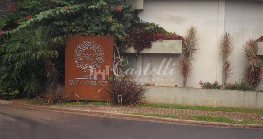 Terreno à venda, Oficinas, PONTA GROSSA - PR