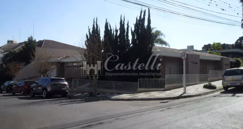 Casa comercial à venda na Rua Ricardo Lustosa Ribas, 422, Centro, Ponta Grossa