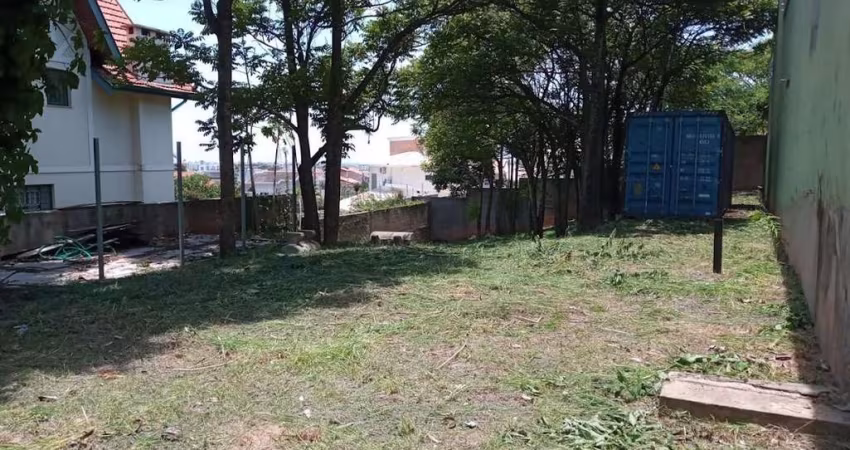 Terreno à venda, 659 m² por R$ 990.000,00 - Parque Taquaral - Campinas/SP
