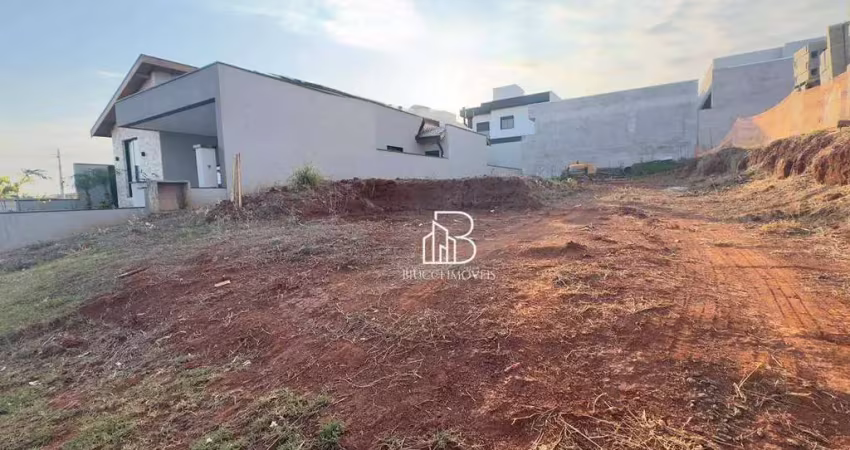 Terreno à venda, 300 m² por r$ 595.000 - condomínio santorini residencial club - paulínia/sp