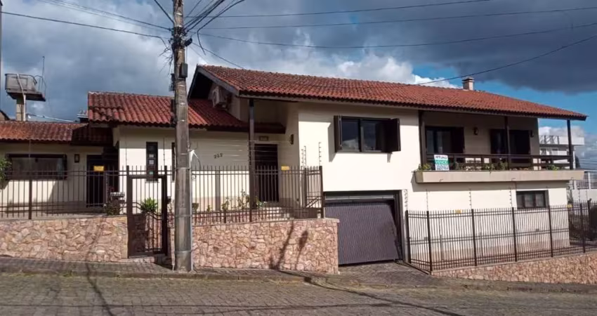 Casa com 3 quartos à venda no Panazzolo, Caxias do Sul 