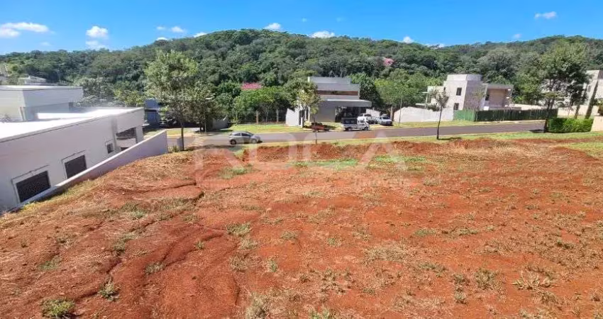 Venda de terreno / condomínio na cidade de ribeirão preto