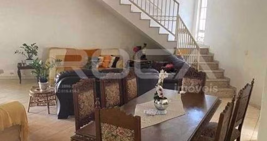 Casa com 3 quartos para alugar no Jardim Canadá, Ribeirão Preto 