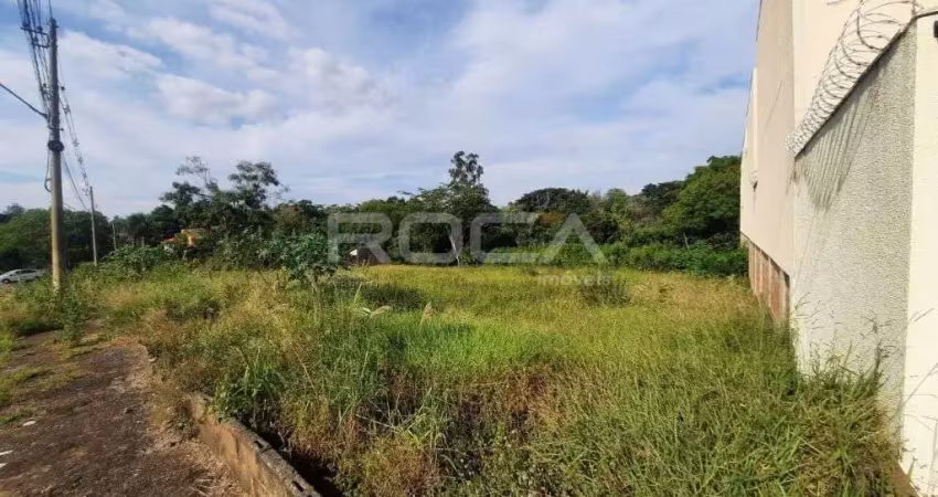 Terreno comercial para alugar com 1.038m² no bairro jardim itaú, ribeirão preto