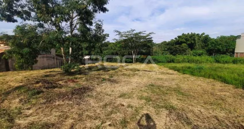 Terreno comercial para alugar com 1.073m² no bairro jardim itaú, ribeirão preto