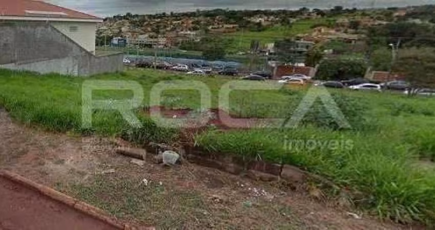 Terreno à venda no Ribeirânia, Ribeirão Preto 