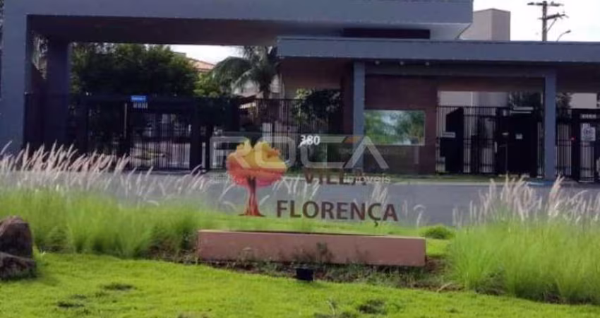 Terreno à venda no Condomínio em Distrito Bonfim Paulista, Ribeirão Preto