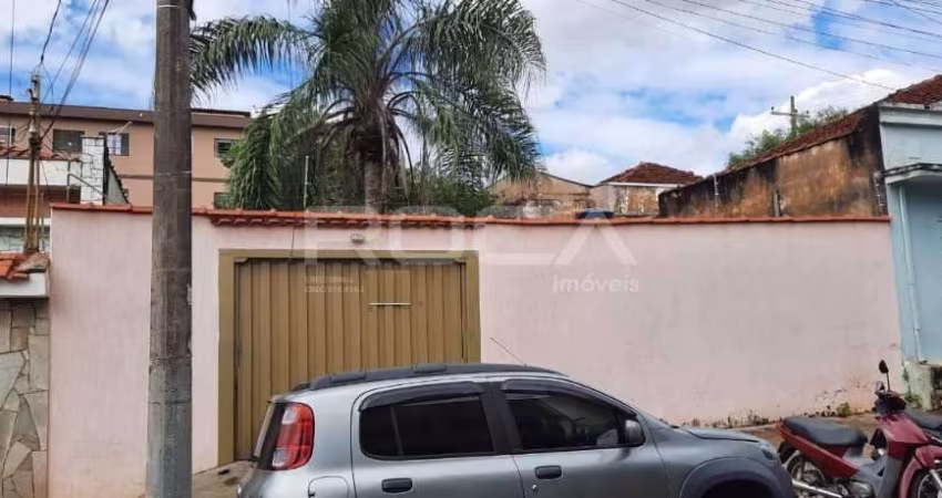 Terreno à venda no Jardim Paulista, Ribeirão Preto: ótima oportunidade!