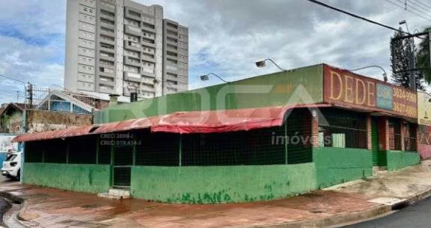 Ponto Comercial para Alugar no Jardim Paulistano, Ribeirão Preto
