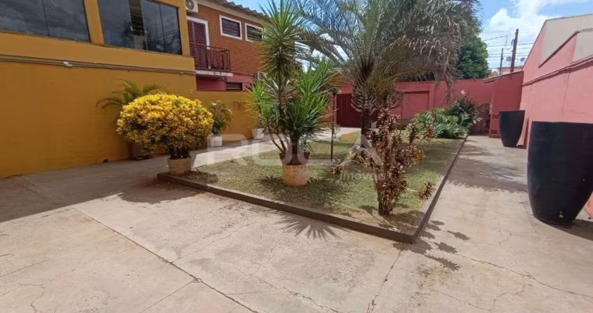 Prédio Comercial para Alugar no Parque dos Bandeirantes, Ribeirão Preto