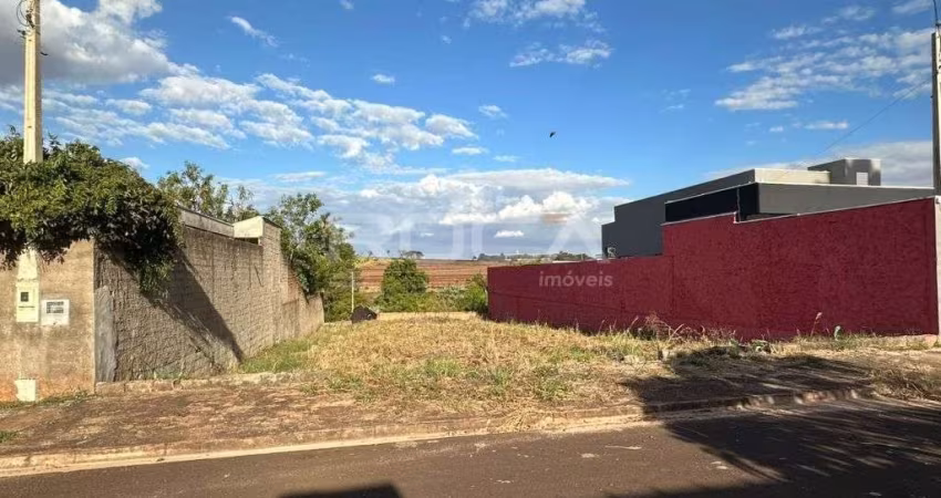 Terreno à venda no bairro Jardim Itaú em Ribeirão Preto.