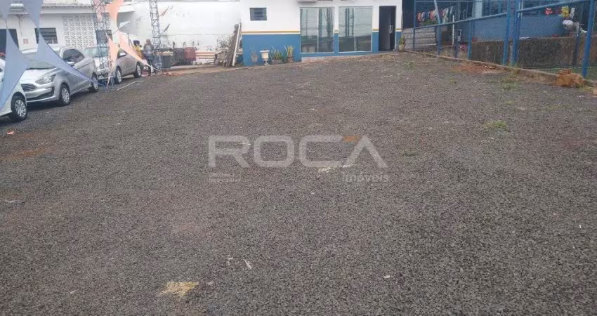 Ponto comercial para alugar no bairro jardim palma travassos, em ribeirão preto.