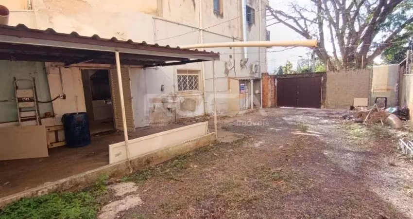 Terreno comercial para alugar no jardim irajá, em ribeirão preto.