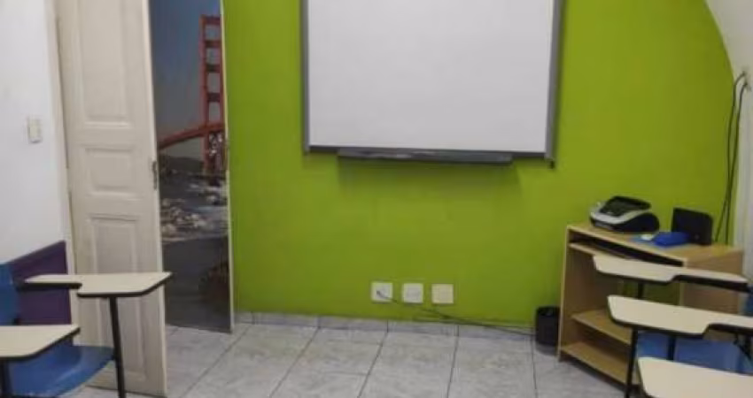 Casa comercial à venda na Avenida Conselheiro Rodrigues Alves, 625, Vila Mariana, São Paulo