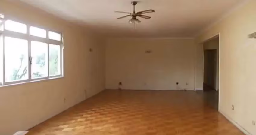 Apartamento com 5 quartos à venda na Rua Bahia, 160, Higienópolis, São Paulo