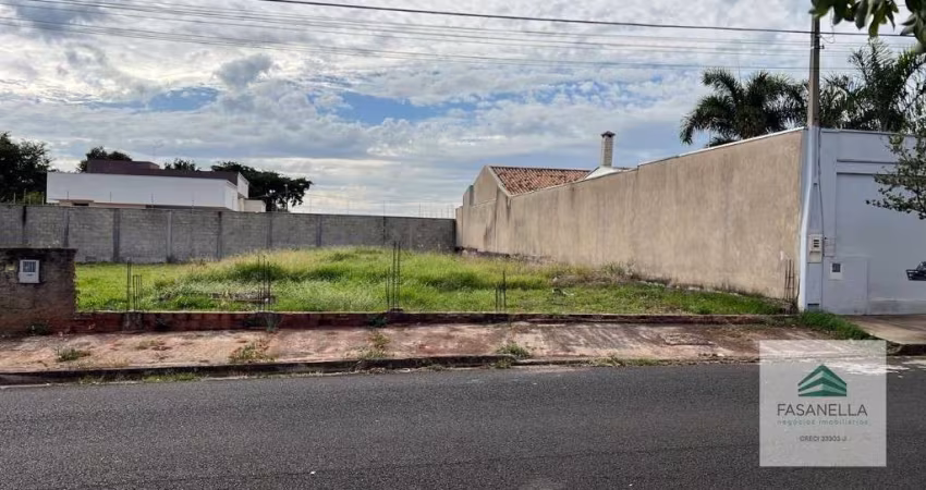 Terreno à venda em Araraquara