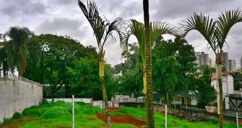 Terreno a venda para empreendimento no jardim prudência em sp