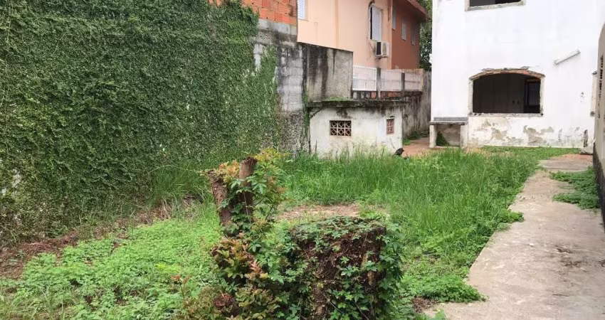 Lote ou Terreno à venda, Catiapoa - São Vicente/SP